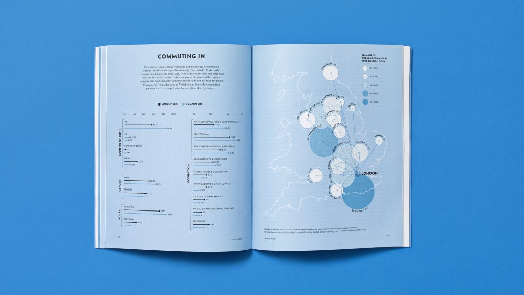 An infographics page spread from an issue of London Essays.