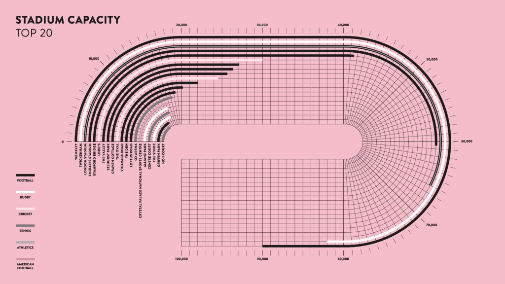 A large, complex infographic.