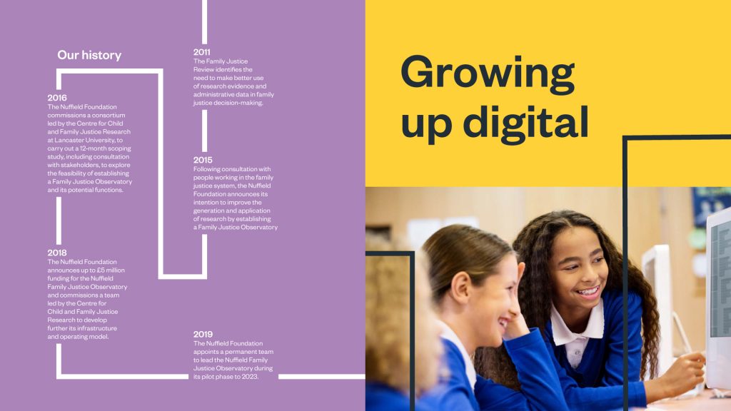 (Left) a timeline from a publication, (right) a publication cover with the title "Growing up digital".