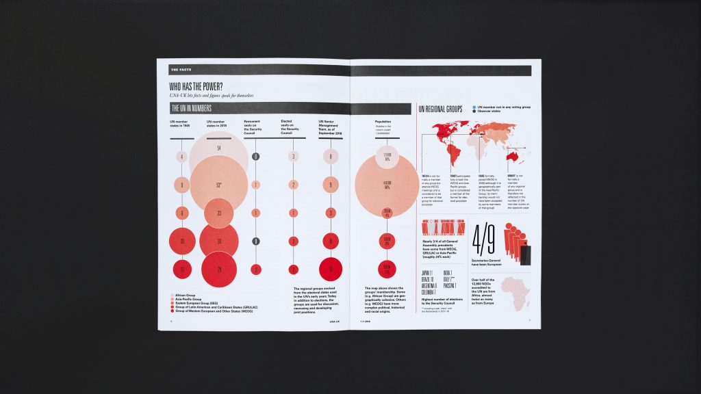 An inside page spread showing a large infographic made up of proportional circles, maps and other representational graphic elements.