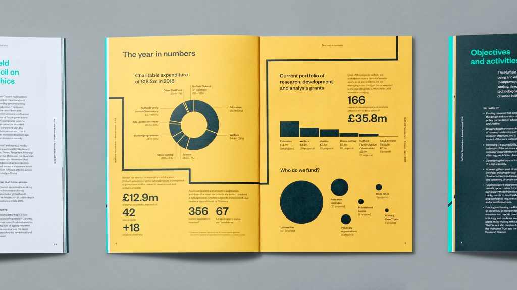 A collage of inside pages from Nuffield Foundation publications, focusing on an infographics page.