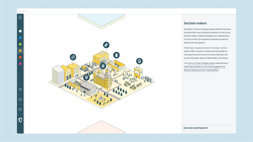 One level of the digital city as seen implemented on the RAEng website. One interactive element has been selected, showing information on that topic within it.