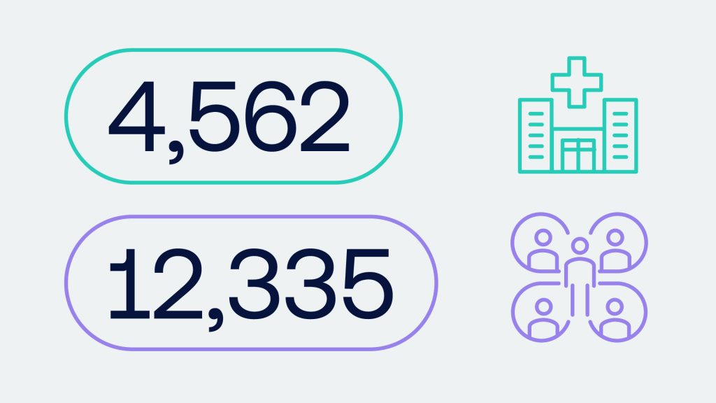 An image showing an icon style and approach to highlighting key numbers 