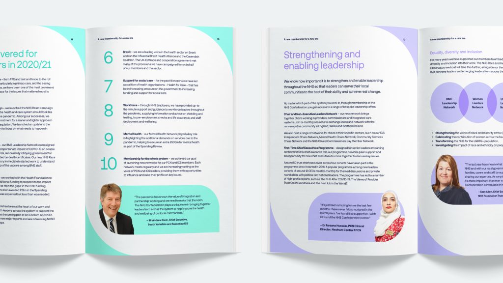 A mock-up of inside spreads from the report created in the new NHS Confederation brand identity